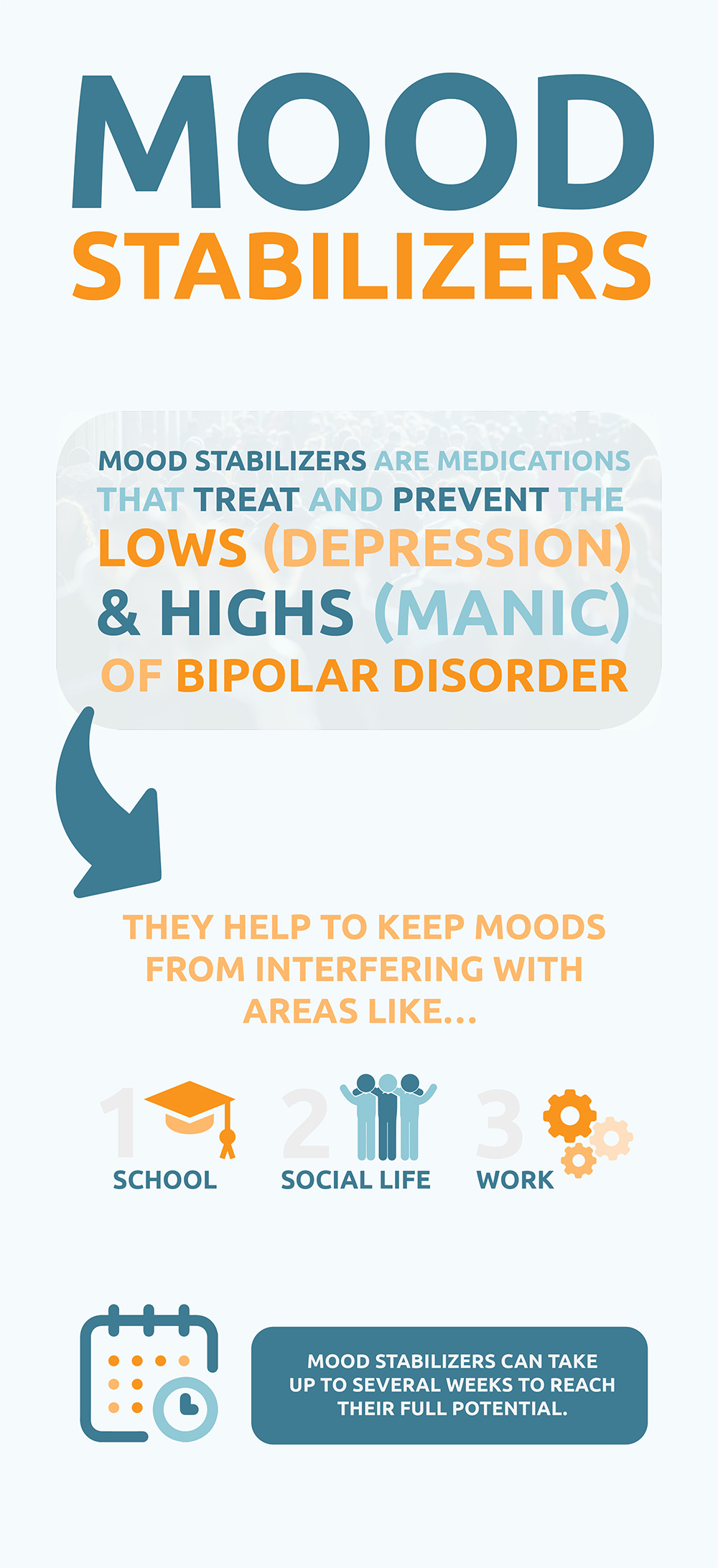 How Do Mood Stabilizers Work? | Harmony Ridge Recovery Center WV