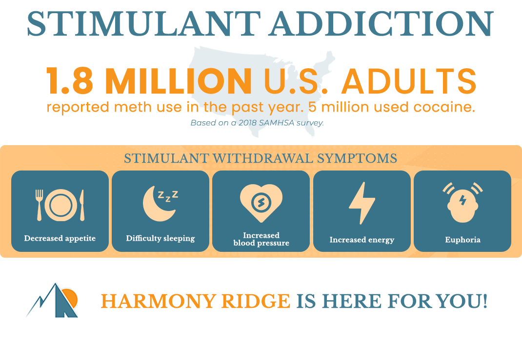 stimulant addiction